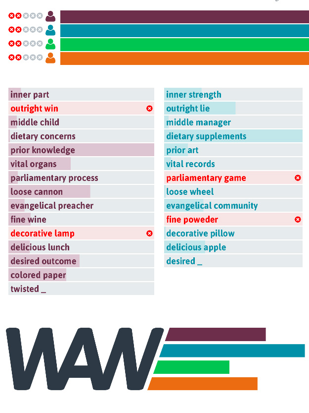 Word After Word cover