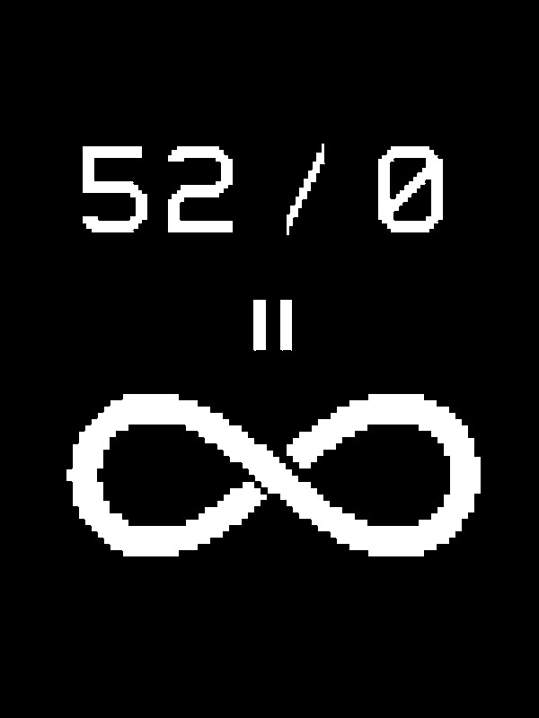 52 / 0 = Infinity cover