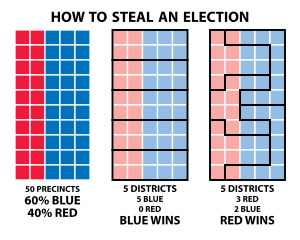 Gerrymandering: Red vs Blue cover